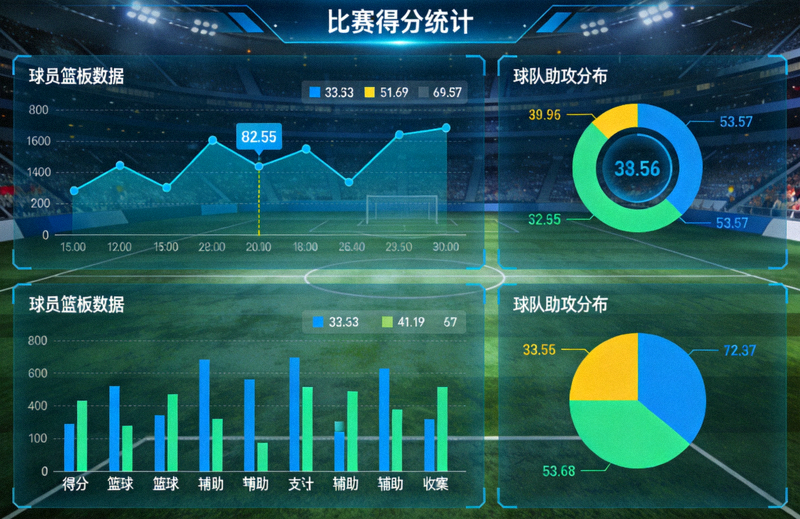 体育数据分析界面上展示比赛统计图表与数据指标
